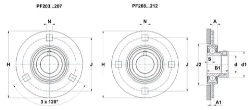 Ostatnia szansa Zespół łożyskowy z oprawą blaszaną ESPF204 SNR
